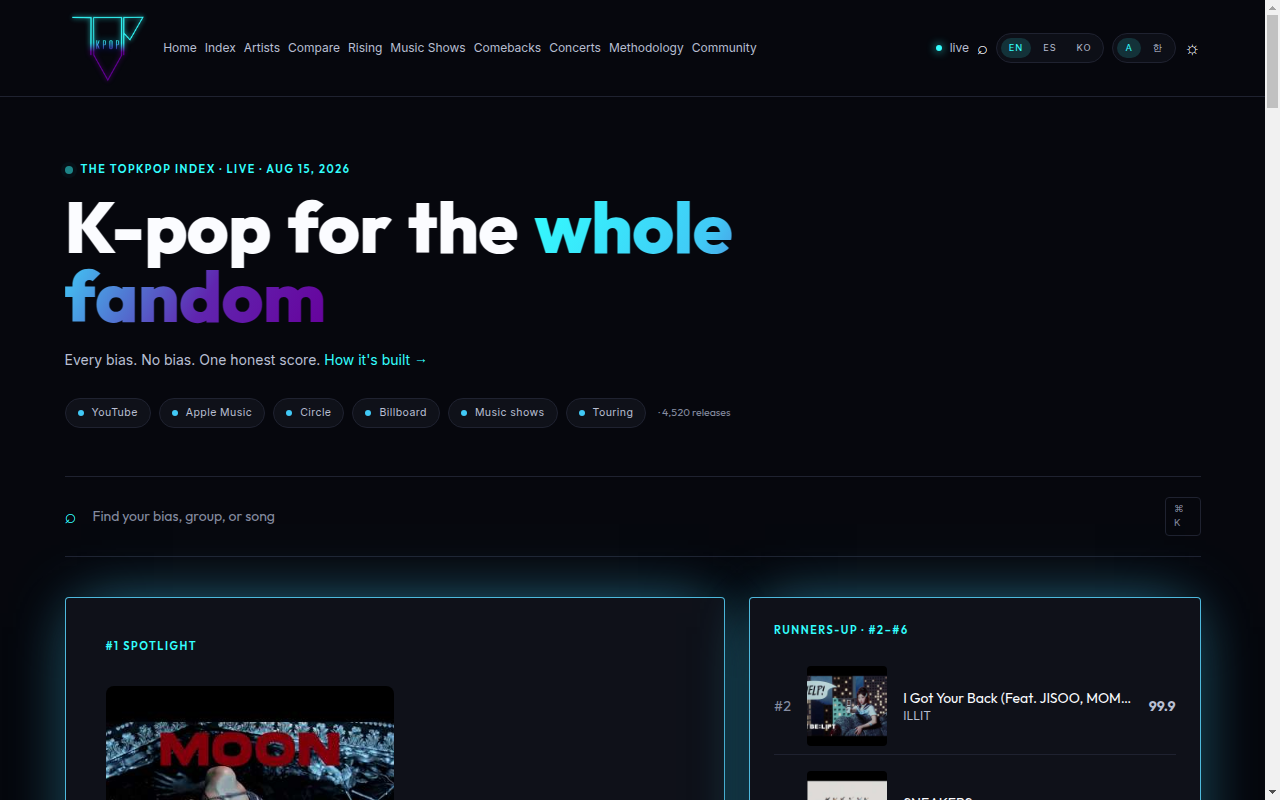 TopKpop website